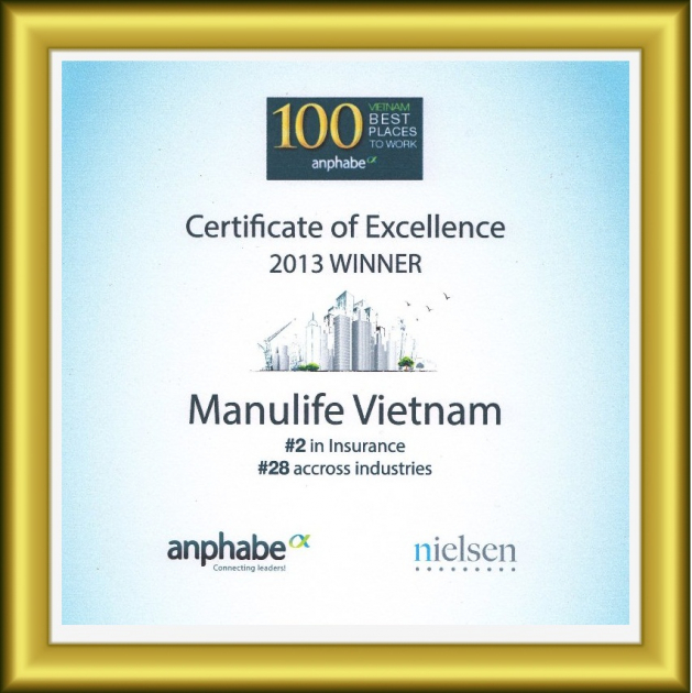 Certificate of Vietnam Best Place to Work